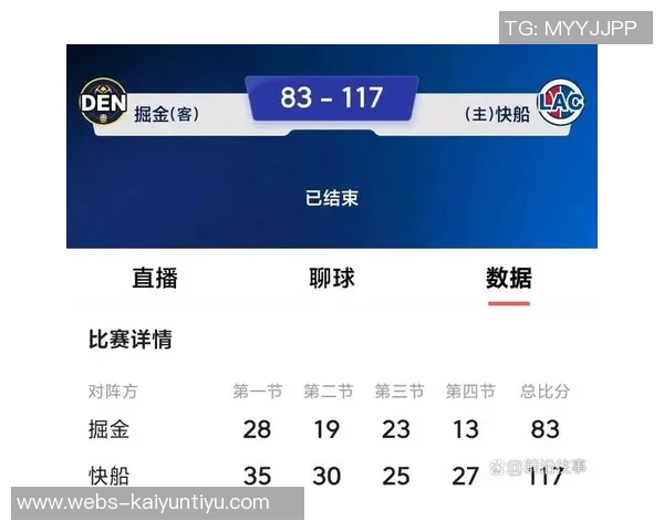 掘金与快船总比分对决回顾及未来展望分析