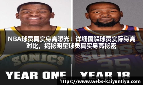 NBA球员真实身高曝光！详细图解球员实际身高对比，揭秘明星球员真实身高秘密